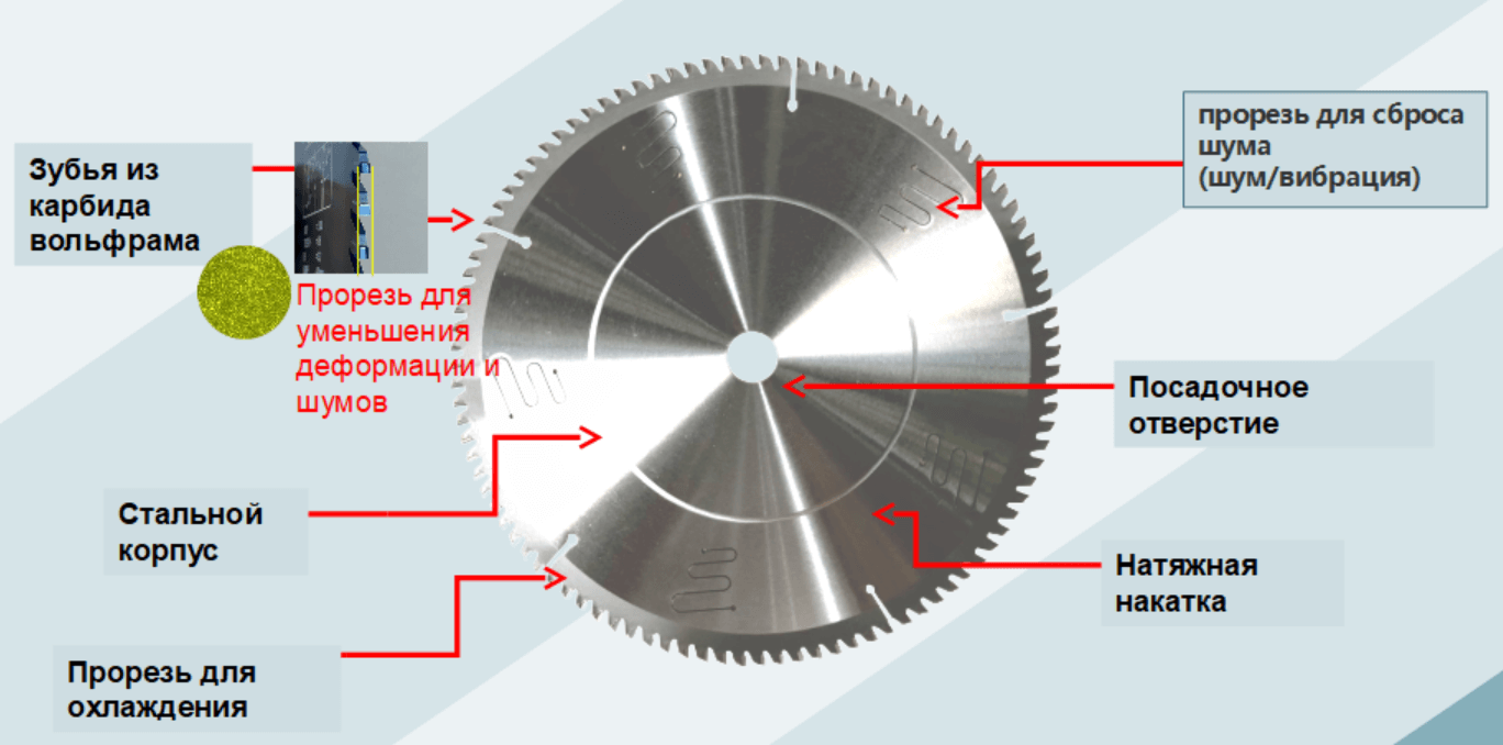 Купить диски Krugo