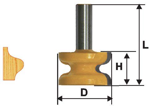 Фреза кромочная фигурная ф41,3х25,4мм хв 12мм Энкор 10579 (L1- мм, L2- мм, D1- мм, D2- мм)