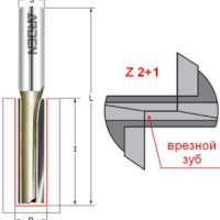 Фреза прямая пазовая с врезным зубом Z2+1 D=16x50x91 S=12 ARDEN 105256