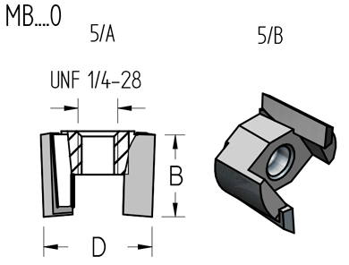 Фреза WPW MB18010 сменная Z2 D28,6 B15 посадка резьба для оправки МВ