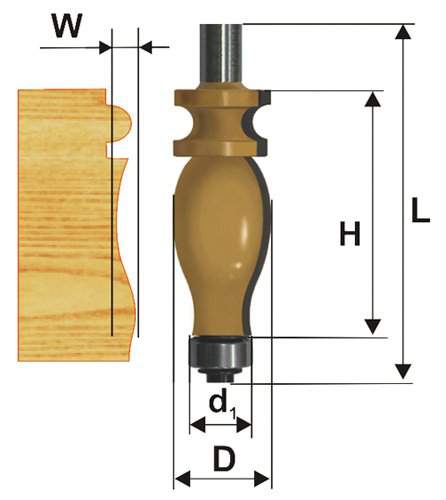 Фреза кромочная фигурная Ф25,4Х42,9 мм, хвостовик 12 мм Энкор 46414