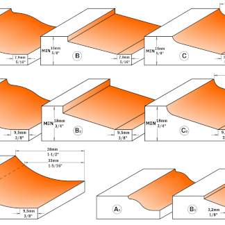 СМТ Фреза концевая филенка классическая D=47,6 I=9,5 S=8,0 L=58,1  990.011.11