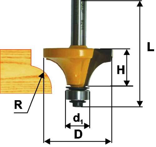 Фреза кромочная калевочная ф44,5х22мм R15,9мм хв 1 Энкор 10541
