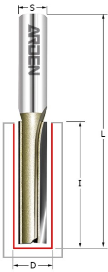 Фреза прямая пазовая для фрезера Z=2 D=12x32x76 S=12 ARDEN 110255 (L1-76 мм, L2-32 мм, D1-12 мм, D2-12 мм)