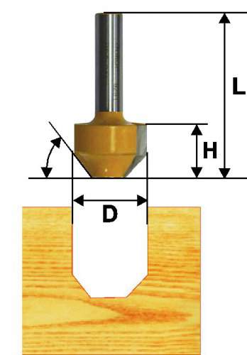 Фреза пазовая фасонная Ф11,9Х13 мм, 22°, хвостовик 8 мм Энкор 46122