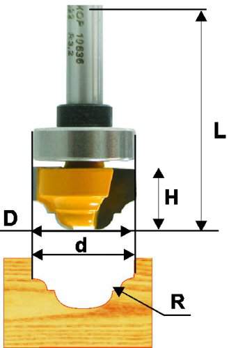 Фреза пазовая фасонная ф35х16мм R5,5мм хв 12мм Энкор 10637