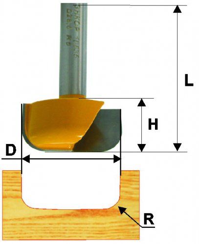 Фреза пазовая фасонная ф28.6х13мм R5мм хв 8мм Энкор 10635 (L1- мм, L2- мм, D1- мм, D2- мм)