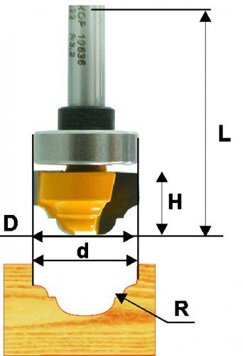 Фреза пазовая фасонная Ф22Х13 мм R3,2 мм, хвостовик 8 мм Энкор 46131 (L1-13 мм, L2-3.2 мм, D1-22 мм, D2- мм)