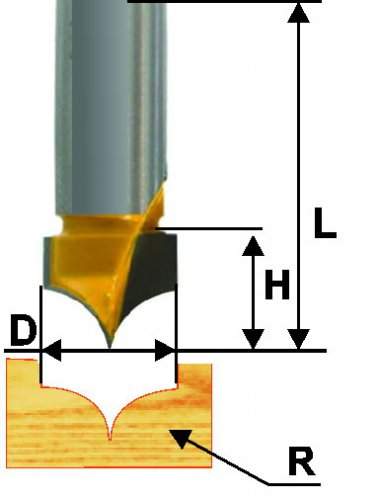 Фреза пазовая фасонная ф19х16мм R10мм хв 12мм Энкор 10639