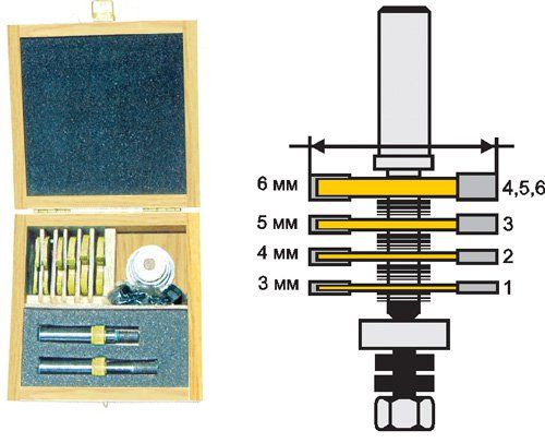 Фреза кромочная фальцевая Ф50,8 мм, 4 диска, хвостовик 12 мм Энкор 46341 (L1- мм, L2- мм, D1- мм, D2- мм)