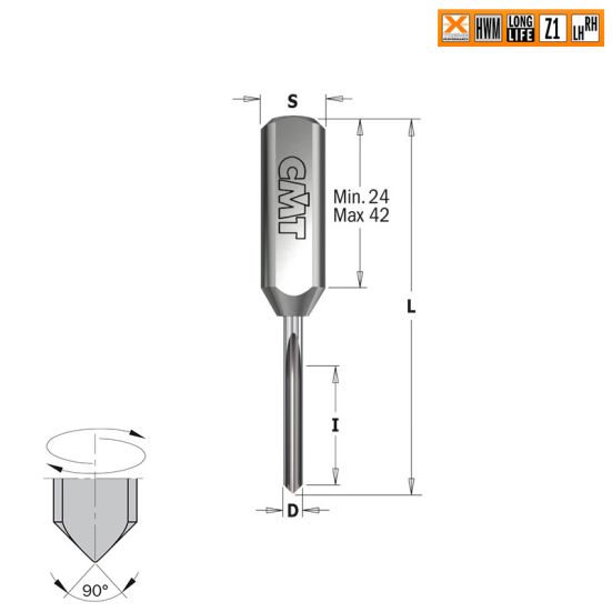Сверло HWM для присадочного станка 2,5x16x57,5 Z=1 S=10x24 RH-LH CMT 382.2557