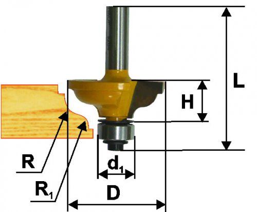 Фреза кром калевочная ф41,3х17,5ммR6,35мм хв 8 мм Энкор 46275 (L1-62 мм, L2-17.5 мм, D1-41.3 мм, D2- мм)