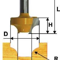 Фреза паз фасонная ф31,8х16мм R9,5мм хв 8мм Энкор 9292