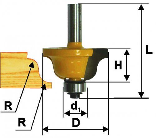 Фреза кром калевочная ф38,1х17мм R6,4мм хв 8мм Энкор 9263 (L1- мм, L2- мм, D1- мм, D2- мм)