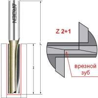 Фреза пазовая с врезным зубом Z2+1 S=8x40 D=18x30x70 RH ARDEN 105860