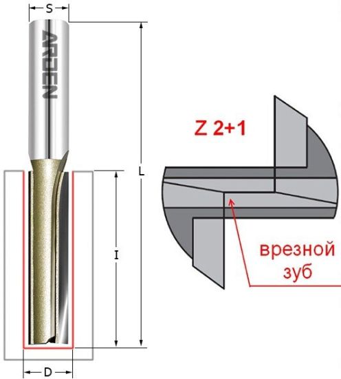 Фреза пазовая с врезным зубом Z2+1 S=8x32 D=22x20x52 RH ARDEN 105871 (L1-52 мм, L2-20 мм, D1-22 мм, D2-8 мм)