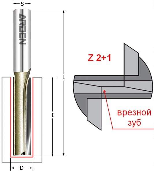 Фреза пазовая с врезным зубом Z2+1 S=8x40 D=26x20x60 S=8 ARDEN 105882