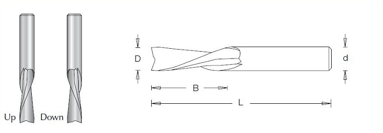 Фреза Dimar 1735160 спиральная Z2 чистовая D5x20 L55 стружка ВНИЗ хвостовик 5